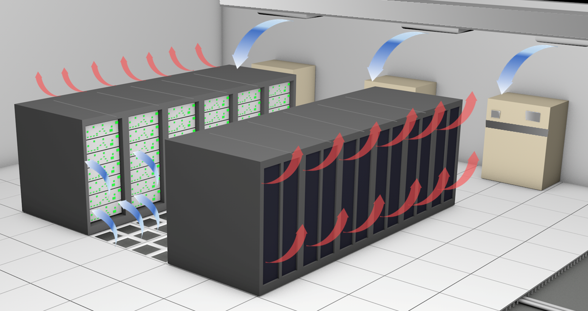 Packet Power Blog | temperature sensor